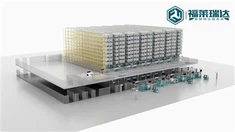 Soluzione di fabbrica intelligente FMCG