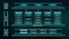 Sistema di esecuzione della produzione